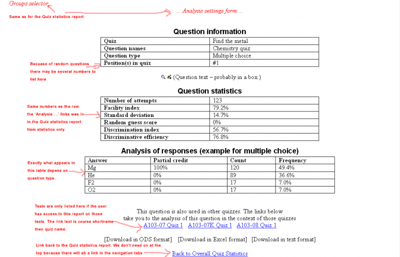 File:Ou-quiz-reports-proposal-item-analysis-report.png