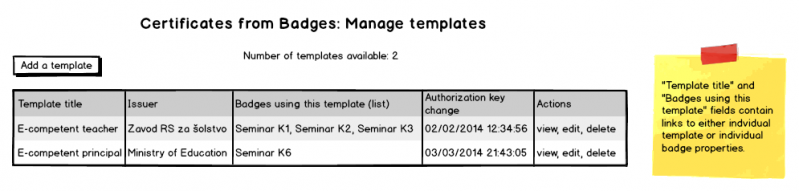 File:manage templates mockup.png