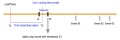 Thumbnail for version as of 05:18, 17 June 2012