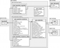 Thumbnail for version as of 09:17, 3 June 2011