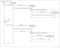 Thumbnail for version as of 17:57, 22 June 2015
