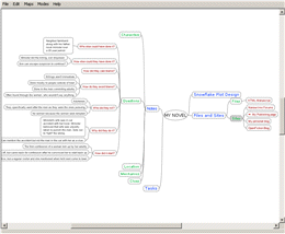 FreeMind example