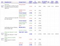 Thumbnail for version as of 04:19, 8 January 2008